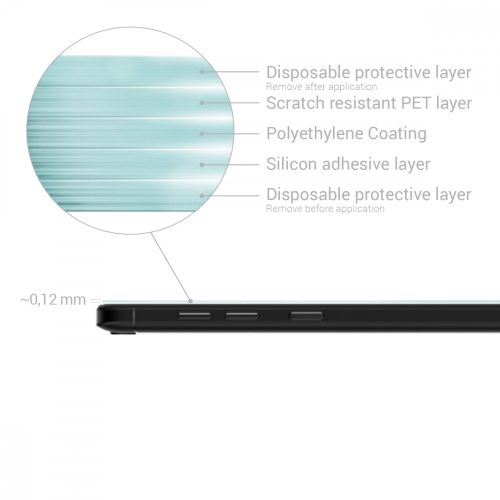 Set 3 folii de protectie pentru ZTE Blade V8 Mini, Kwmobile, Fata, Transparent, 45581.1