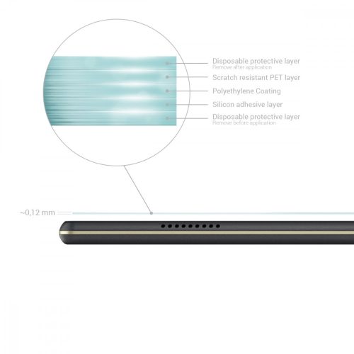 Set 2 Folii de protectie mate pentru tableta Lenovo Tab M10 , Kwmobile, Transparent, Plastic, 48375.2