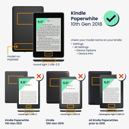 Husa pentru Kindle Paperwhite 10, Piele ecologica, Gri, 48975.03