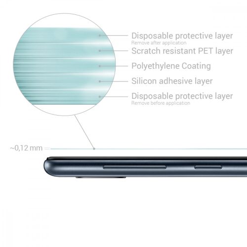 Set 3 folii de protectie pentru Samsung Galaxy A10, Kwmobile, Fata, Transparent, 49824.1