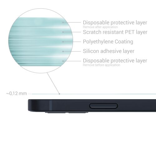 Set 3 Folii de protectie pentru Apple iPhone 12 / iPhone 12 Pro, kwmobile, Fata, Transparenta, 53817.1