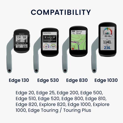 Suport bicicleta pentru GPS Garmin Edge, Kwmobile, Gri/Negru, Plastic, 42698.12