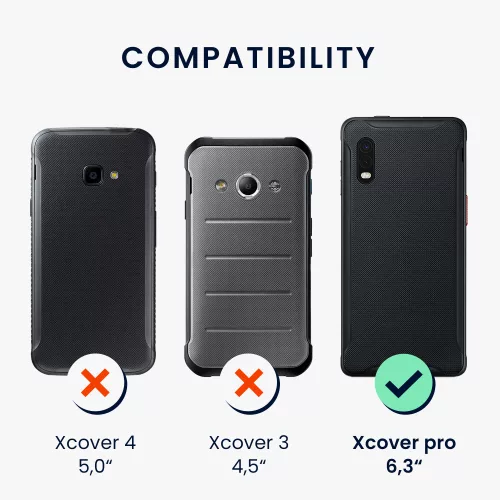 Husa Kwmobile pentru Samsung Galaxy Xcover Pro, Silicon, Transparent, 57723.03