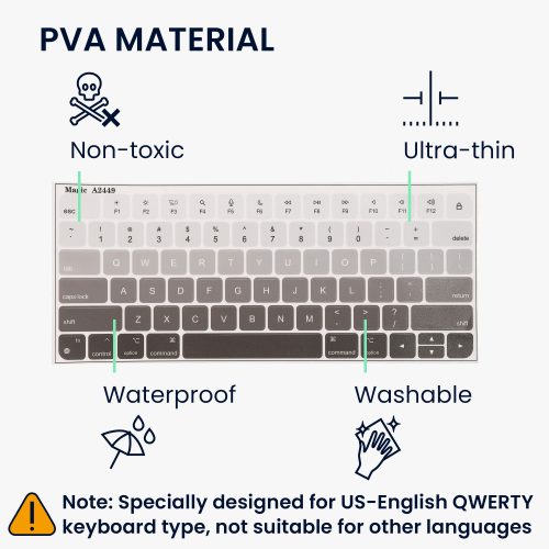 Autocolant tastatura Kwmobile pentru Apple Magic Keyboard, Multicolor, Plastic, KWM000025CS002C
