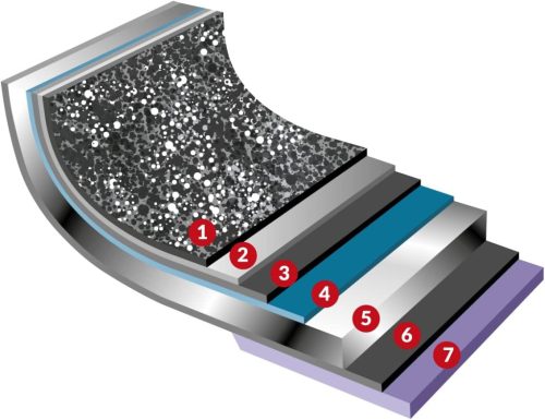 Tigaie pentru clatite Flonal Dura Induction, 25 cm, antiaderent Magma-Tech Plus, pentru toate plitele